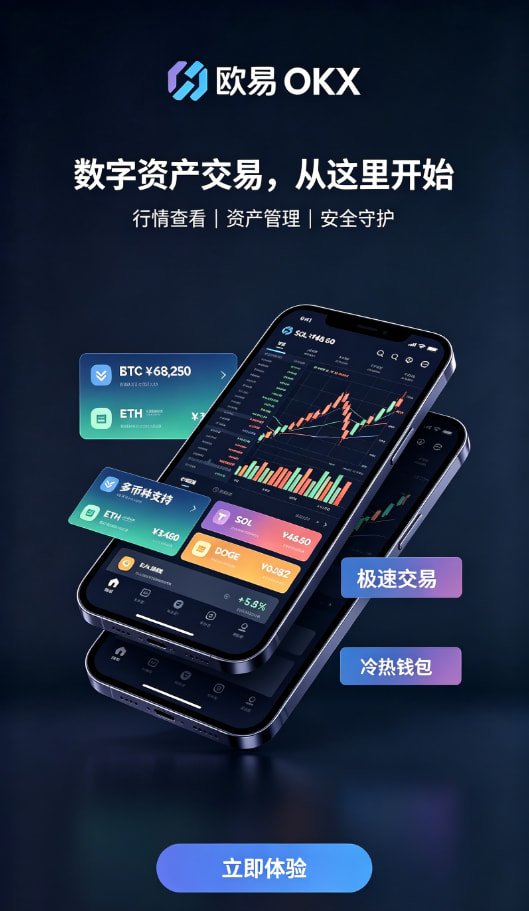 欧交易所app官网充值与现货交易步骤